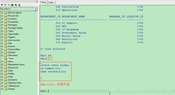 Oracle數(shù)據(jù)庫(kù)管理 核心職責(zé)與最佳實(shí)踐